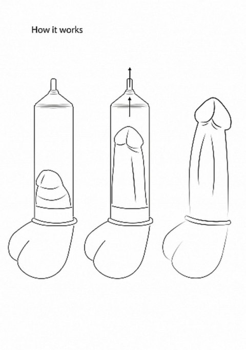 Pompka powiększająca penisa członka profesjonalna